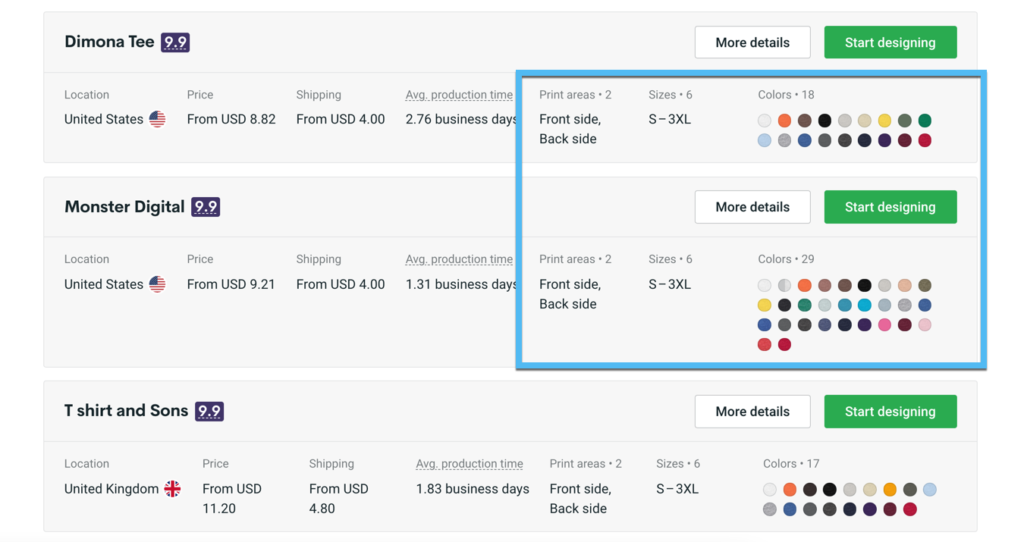 more details - Printify with Shopify