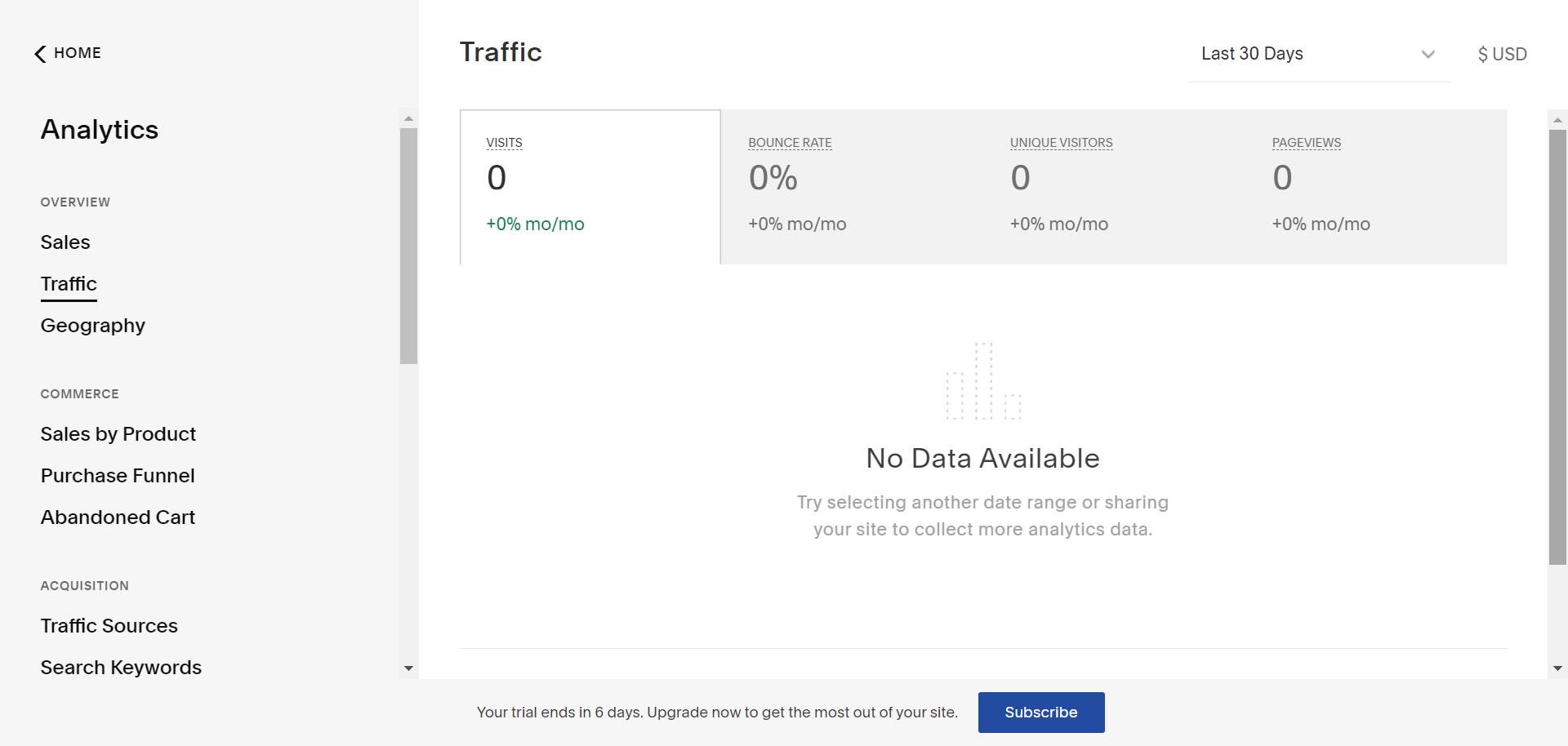 Squarespace vs Weebly vs Wix