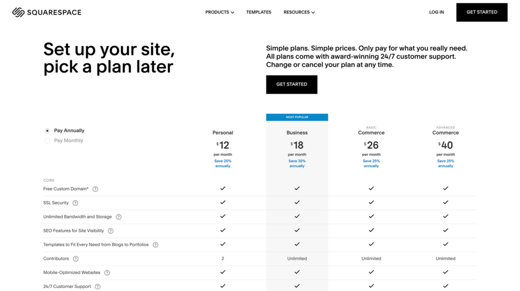 Squarespace Pricing