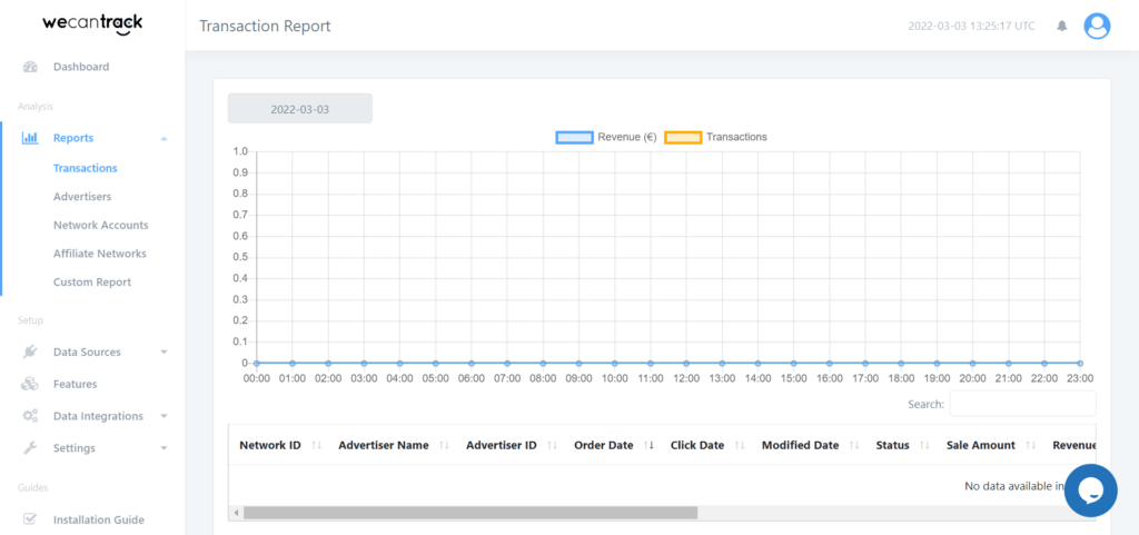 WeCanTrack Review