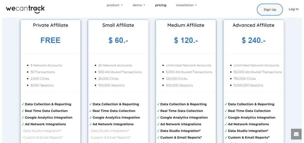 WeCanTrack Review