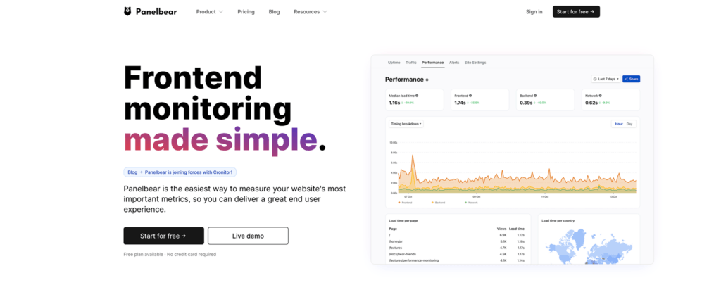 Panelbar - best ethical website analytics