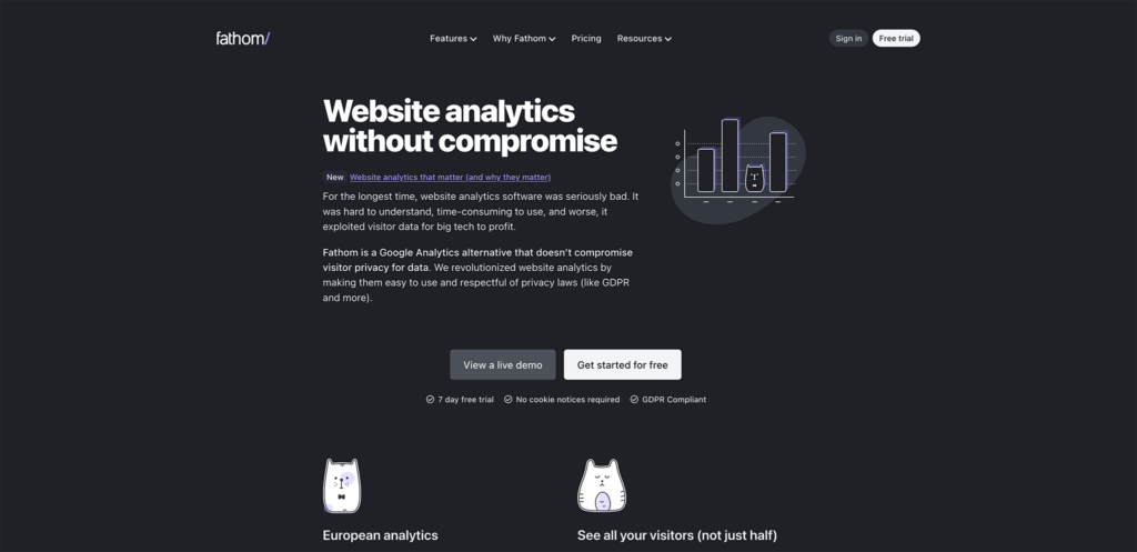 fathom - ethical website analytics