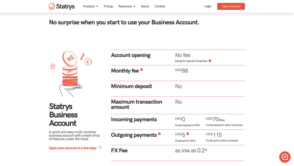 statrys pricing