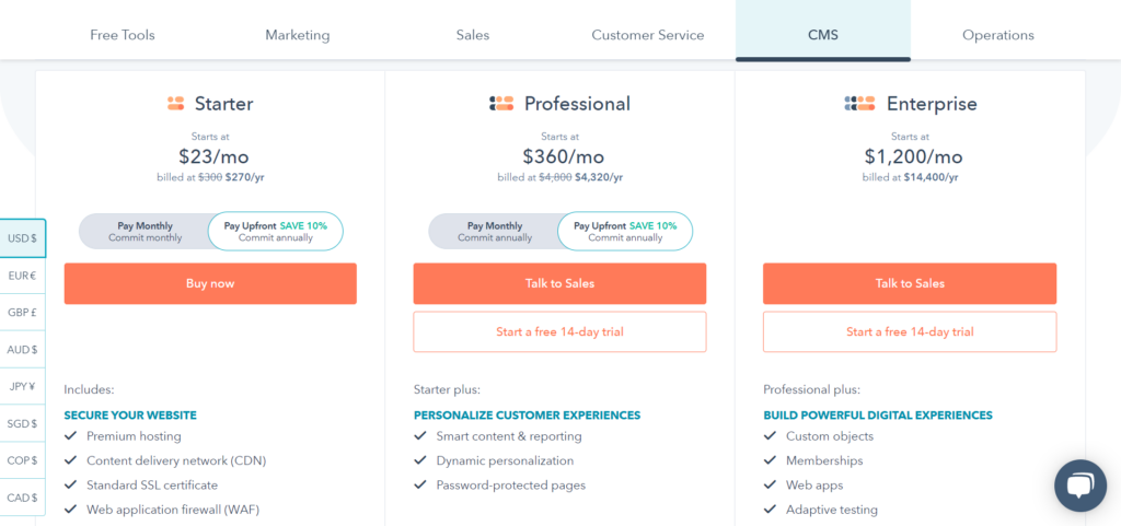 hubspot cms review