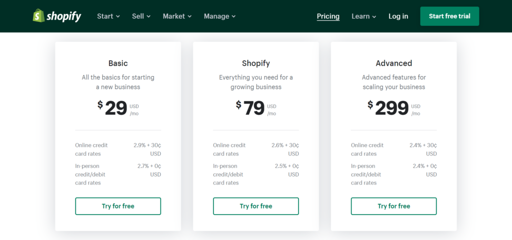shopify vs wix vs wordpress