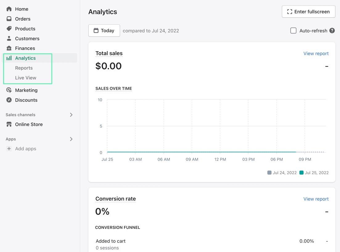 analytics