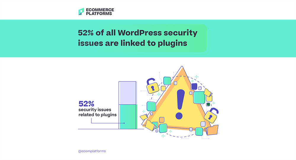 EP WordPress Statistics 17