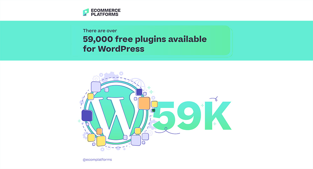 EP WordPress Statistics 9