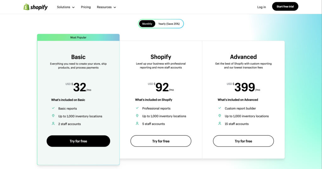 shopify pricing for 2023