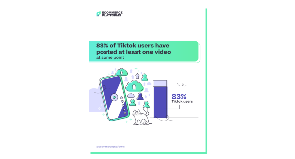 tiktok statistics 10