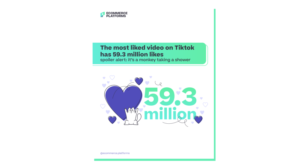 tiktok statistics 16