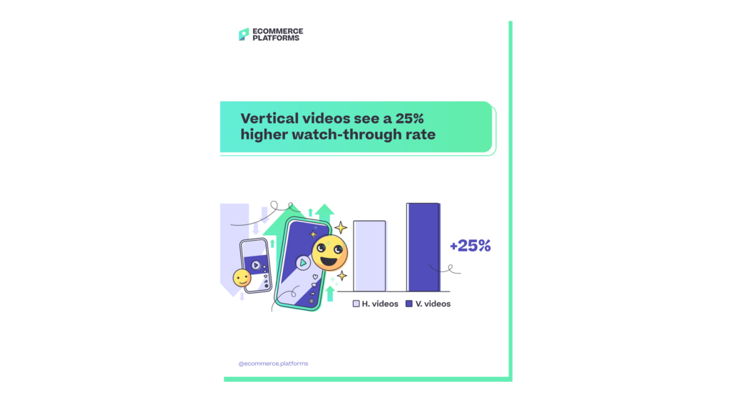 tiktok statistics 19