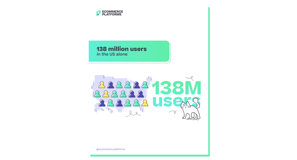 tiktok statistics 2