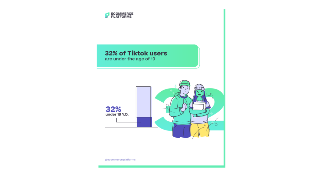 tiktok statistics 7