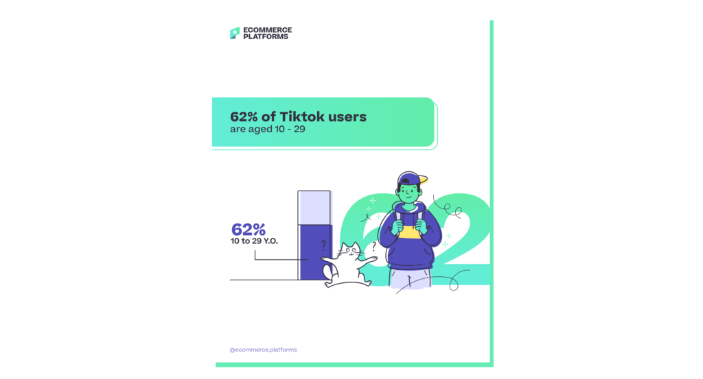 tiktok statistics 8