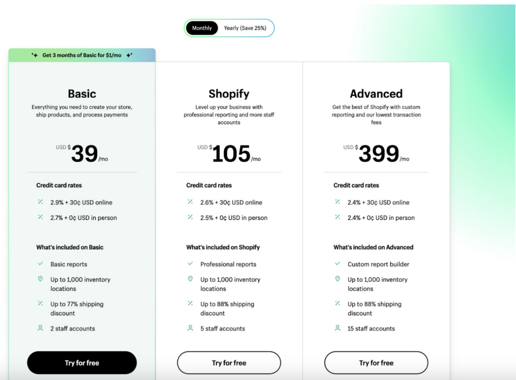 Shopify vs BigCommerce vs Square Online