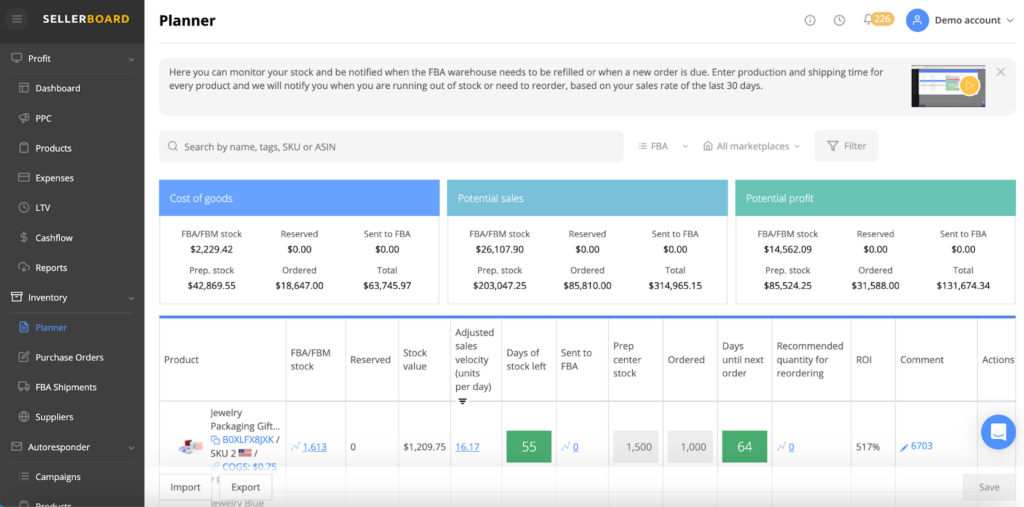 Sellerboard Review