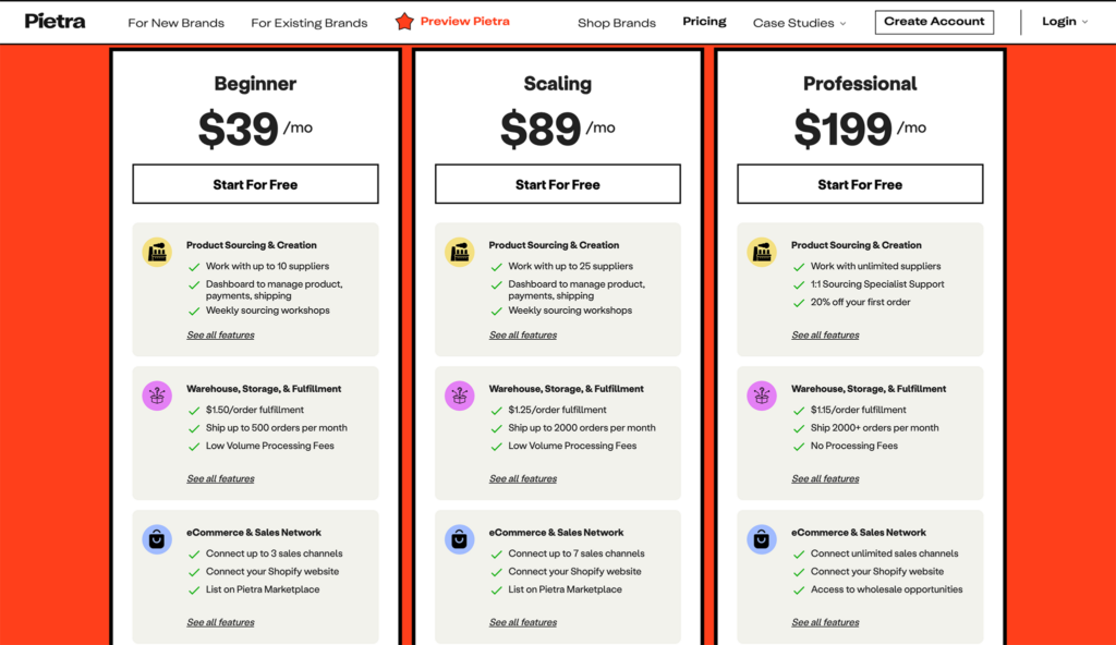 pietra pricing plans