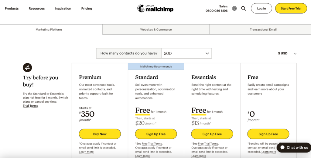 Mailchimp vs Constant Contact