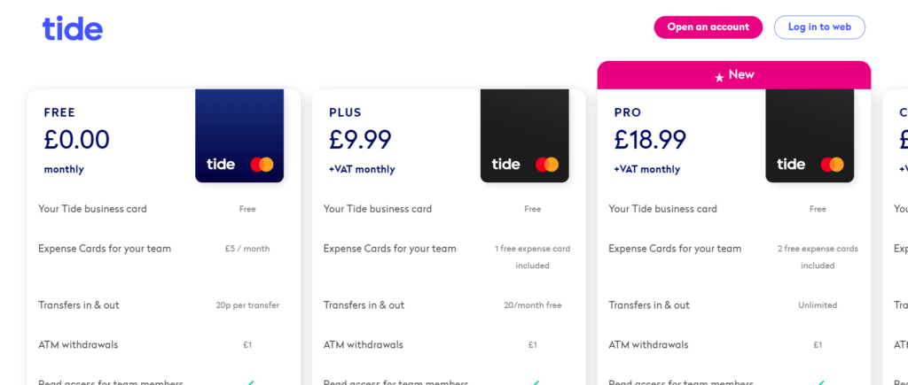 Tide vs Revolut